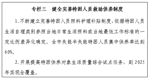 救助专栏3.png