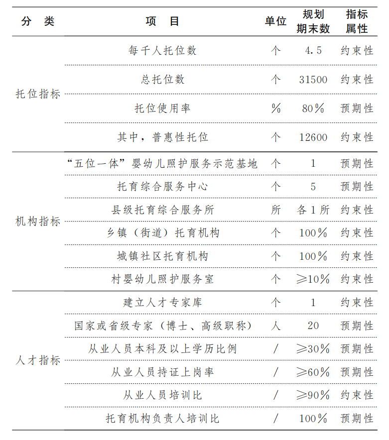 发8附件2.png