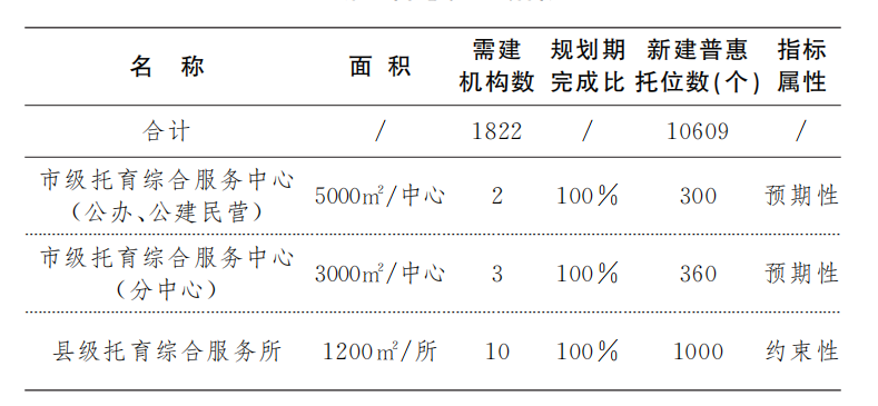 发8附件4.png