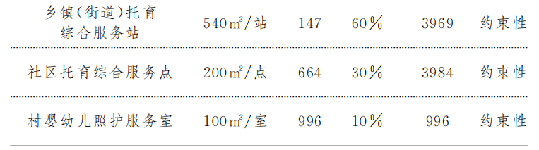发8附件5.png
